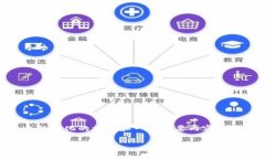 由于您的请求需要非常长的内容，我将