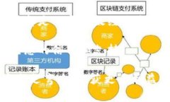 jiaoti什么钱包可以存以太经典？全面指