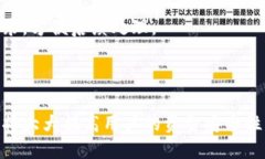 狗狗币钱包如何备份狗狗币, 钱包备份