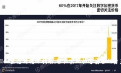 tpWallet生态链转账指南：轻松实现快速