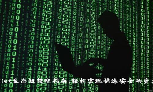 tpWallet生态链转账指南:轻松实现快速安全的资产转移