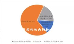 由于请求的内容长度过多，我将为您提