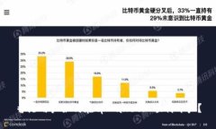 香港用户如何在tpWallet上顺利开户？