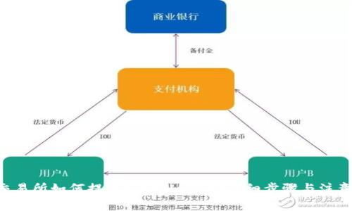 wbf交易所如何提币到tpWallet?详细步骤与注意事项