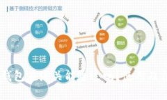 Ledger钱包在海关能通过吗？使用及法律