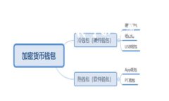 注意：由于篇幅限制，我不能直接提供
