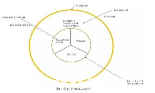 如何在tpWallet中导入币安链资产:详细指南与常见问题解答