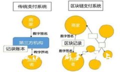 tpWallet操作教程：新手快速上手指南