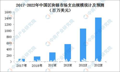 如何查询tpWallet支持的加密货币种类?