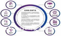 全方位解析硬件钱包与USDT：安全存储