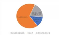 tpWallet安卓版导入苹果版失败的解决方