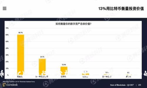 今日比特币(BTC)价格行情分析:美元走势与市场趋势的深度解读
