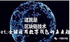 tpWallet：全球通用数字钱包的未来趋势
