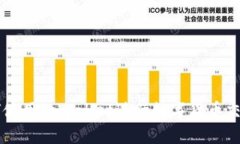 苹果用户如何使用tpWallet进行数字货币