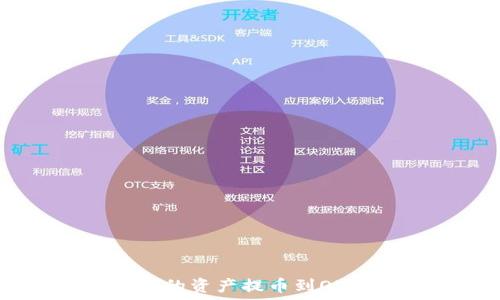 如何将OK交易所的资产提币到OK钱包: 全面指南
