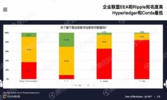 深度解析tpWallet：如何选择安全、便捷