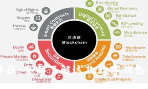 tpWallet软件图:全面了解这款数字钱包的界面与功能