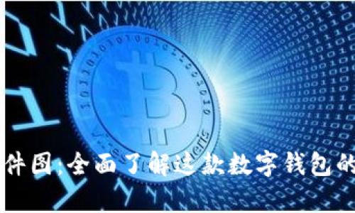 tpWallet软件图:全面了解这款数字钱包的界面与功能