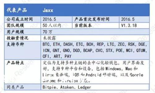 加密钱包是什么?全面解读加密钱包的功能和作用