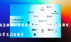 注意: 由于篇幅和复杂性，我将为您提