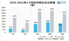 波宝钱包转账教程：一步步教你轻松完