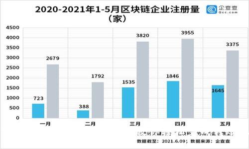 波宝钱包转账教程:一步步教你轻松完成转账操作