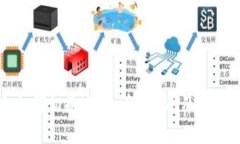 狗币钱包如何切换地址：详细指南及常