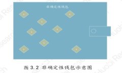 TP钱包中意外出现其他资产的原因及解