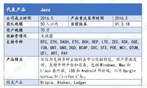 如何顺利下载并使用tpWallet官方APP：全面指南