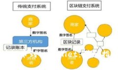 如何从欧易交易所提币到tpWallet：详细指南与常见