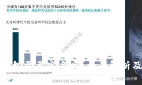数字货币钱包需要实名吗？全面解析及注意事项