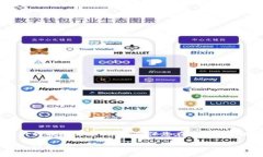 注意：在讨论或提供有关加密钱包和金融账户的