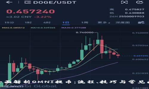: 全面解析OMNI提币:流程、技巧与常见问题