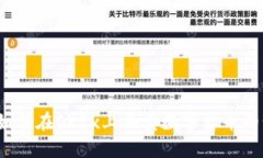 详细指南：如何在OKEx上买卖数字货币