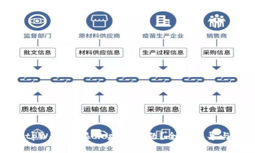 如何处理tpWallet显示病毒问题?全面指导与解决方案