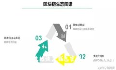 如何安全有效地恢复钱包密语：一步步