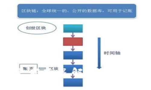 tpWallet价格更新延迟解决方案与常见问题解析