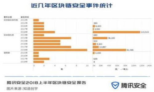 和关键词
如何在tpWallet中更改地址:详细步骤与常见问题解答