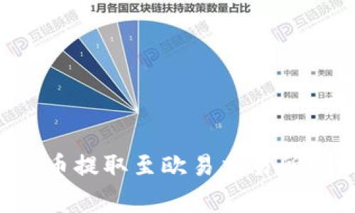 如何将tpWallet中的狗狗币提取至欧易交易所?详细指南与常见问题解答