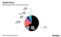如何找回tpWallet的交易密码：详细指南