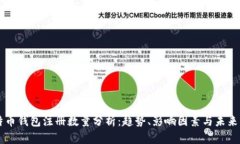 比特币钱包注册数量分析：趋势、影响