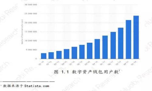 tpWallet下载1.2.6:全功能数字钱包,安全便捷的加密货币管理工具