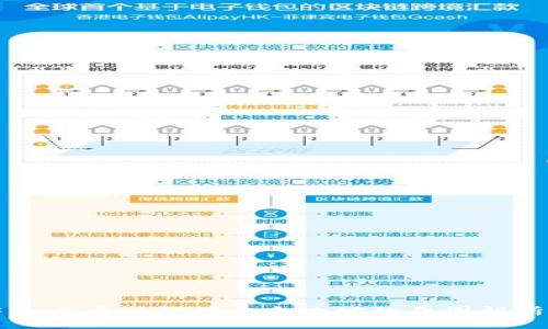 tpWallet中一个币种拥有多个地址的原因解析与管理技巧
