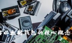 深入了解以太坊钱包的核心概念及其应