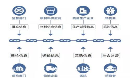 如何使用tpWallet在ERC20链上提币:完整指南与常见问题解答