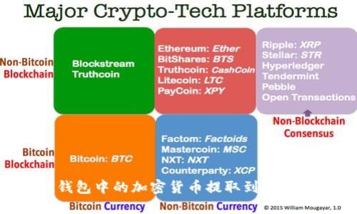 如何将TP钱包中的加密货币提取到法币:全面指南