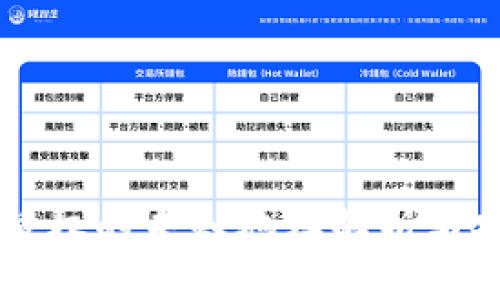 tpWallet授权的未知地址解析与安全性分析