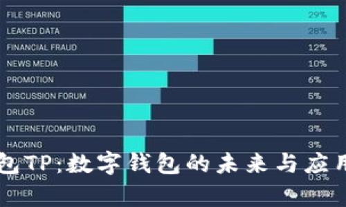 云钱包TP:数字钱包的未来与应用前景