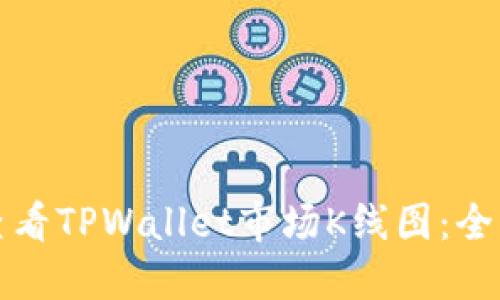 如何查看TPWallet市场K线图:全面指南