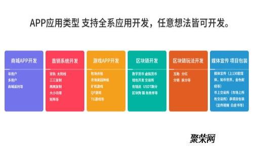 tpWallet全面解析:数字资产管理的最佳选择